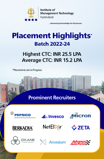 Placements 2024